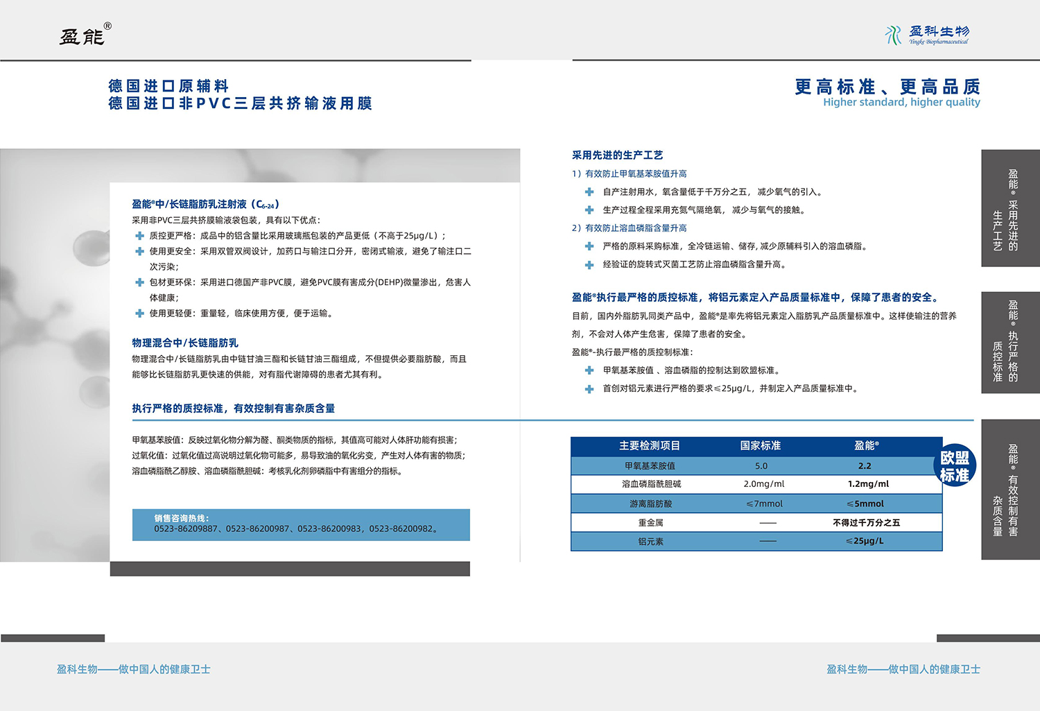 脂肪乳-確認稿轉曲線_01